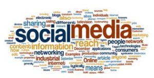collage of words related to social media